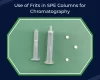 Use Of Frits In Spe Columns For Chromatography (2)